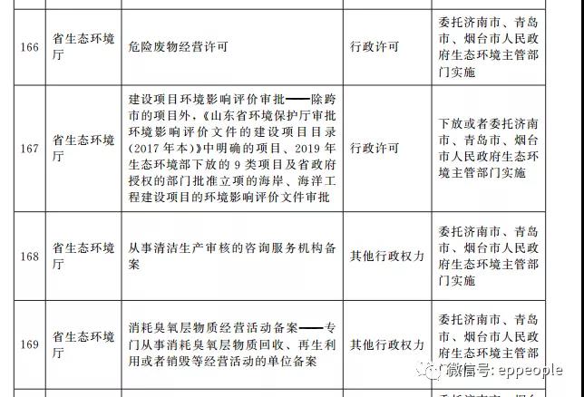 &#20896;&#20122;&#23448;&#26041;&#22312;&#32447;&#20837;&#21475;&#45;&#20896;&#20122;&#65288;&#20013;&#22269;&#65289;